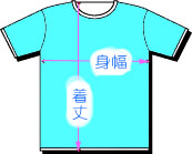 �T�C�Y�̌���